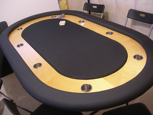 The completed table