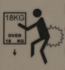 Danger of letting one rip when chopping of feet by dropping something of 18kg or heavier