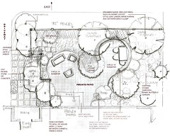 Conceptual Design for Private Patio Garden