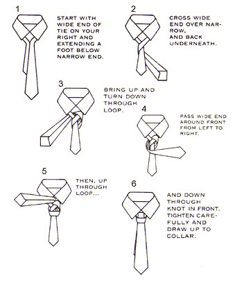 howto tie tie. How to tie