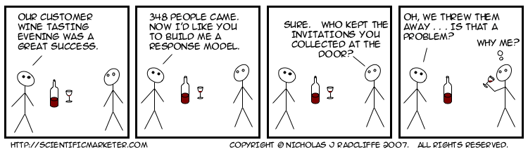 Our customer wine tasting evening was a great success.   348 people came.   Now I’d like you to build me a response model.   Sure.   Who kept the invitations you collected at the door?   Oh, we threw them away . . . Is that a problem?    (Why me?)