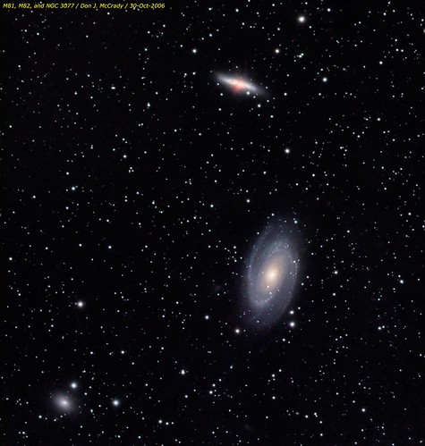 M81, M82, NGC 3077, et al.