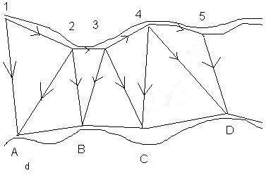 Triangulasi