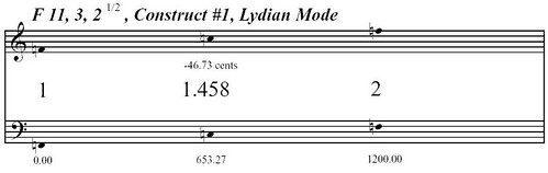F-11-3-SquareRootOf2-ConstructNo1LydianMode