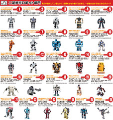 Top 26 Japanese Robots - Plen Up to Number 7