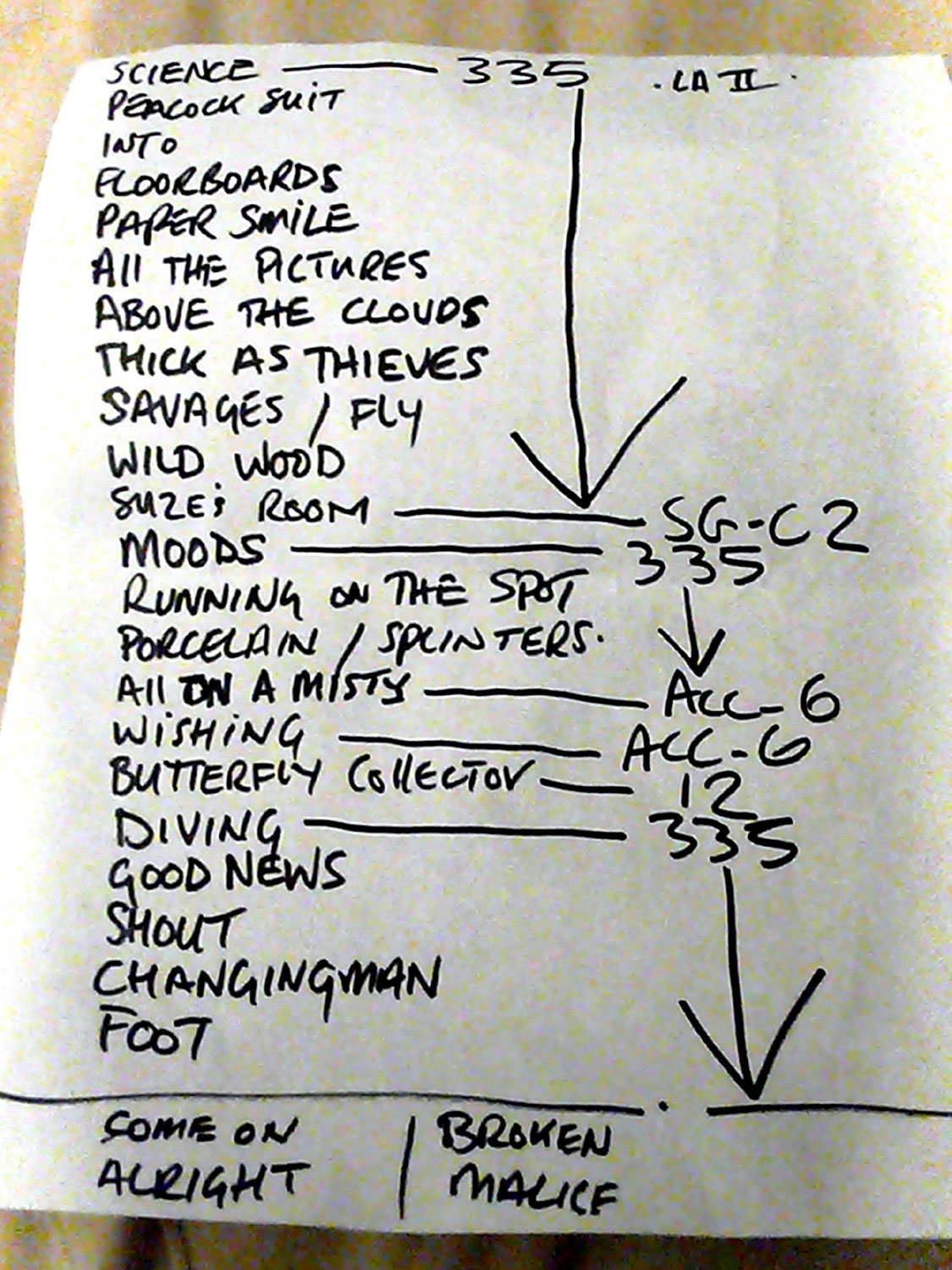 set list paul weller @ the avalon, 4 february 2007