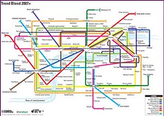 Metrokaart met trends