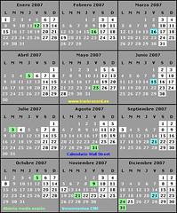 Calendario Wall Street 2007