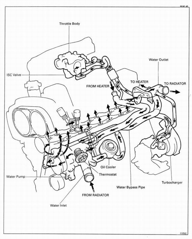 3sgte Engine Diagram