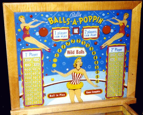 balls-a-poppin backglass
