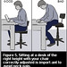 Correct way of sitting