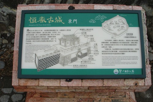 info about the old city gate
