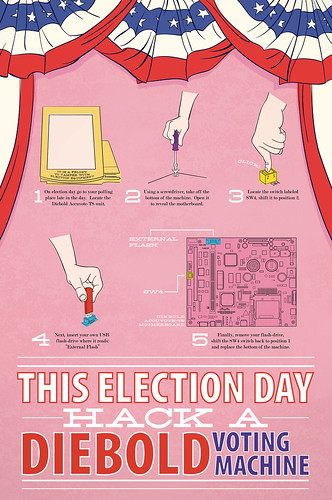 How to Hack a Diebold Voting Machine | Flickr - Photo Sharing!
