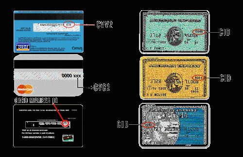visa credit card security code. credit-card-security-codes by bookfraud2