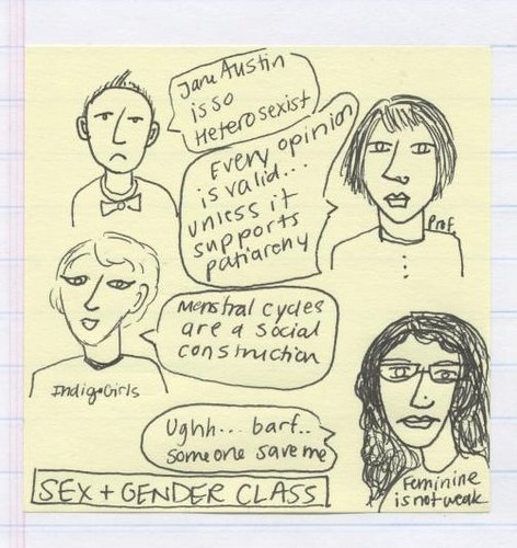Sex and Gender Class