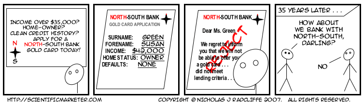 Income over $35,000?   Home-owner?   Clean credit history?   Apply for a North-South Gold Card today.   NORTH-SOUTH BANK GOLD CARD APPLICATION.   FORENAME: Susan SURNAME: Green INCOME: $42,000 HOME STATUS: Owner DEFAULTS: None.    NORTH-SOUTH BANK.   Dear Ms. Green, We regret to inform you that we will not be able to offer you a gold card . . . Did not meet lending criteria . . . (35 years later)   How about we bank with North-South Darling?   No.