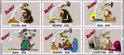 Different Ages of Human Civilization
