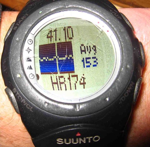 Interval heartrate