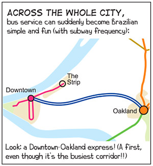 The long Squiggly Line that's killing our transit system (and news of a Brazilian cure) #29
