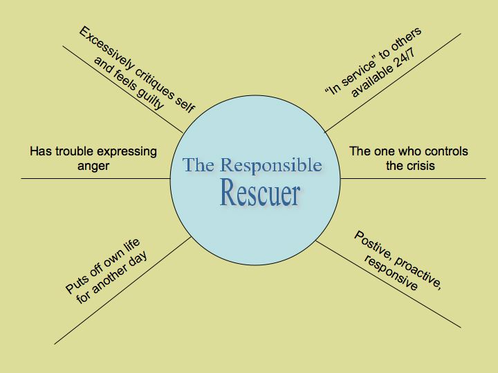 Responsible Rescuer.jpg