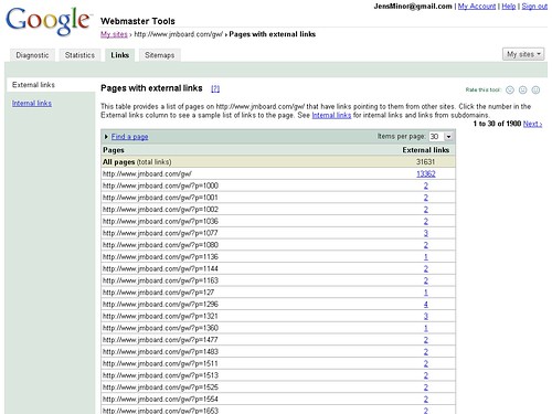 Google Webmaster Tools - Links