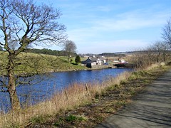 Hillend Loch