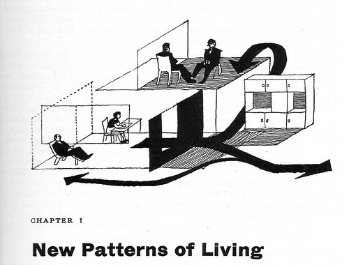 Patterns of living