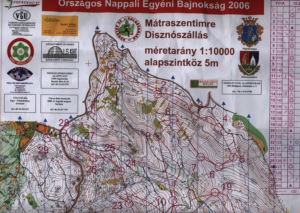 Nógrád Nagydíj - térkép - Mátraszentimre