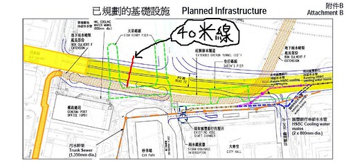 PLANNED INFRASTRUCTURE