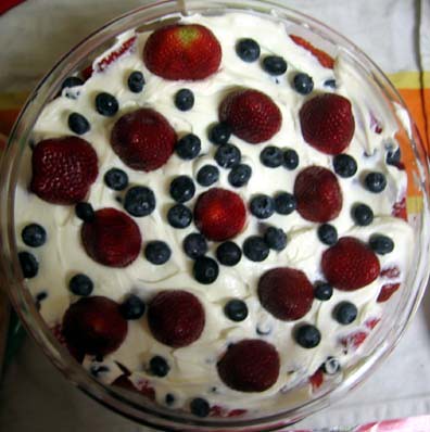 The Top of the Trifle