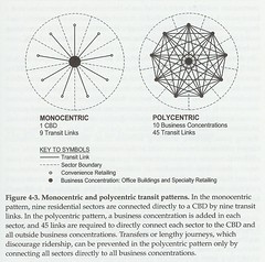 Monocentric and Polycentric transit patterns -- Belmont