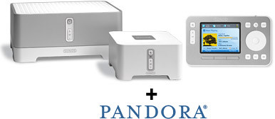 Sonos + Pandora