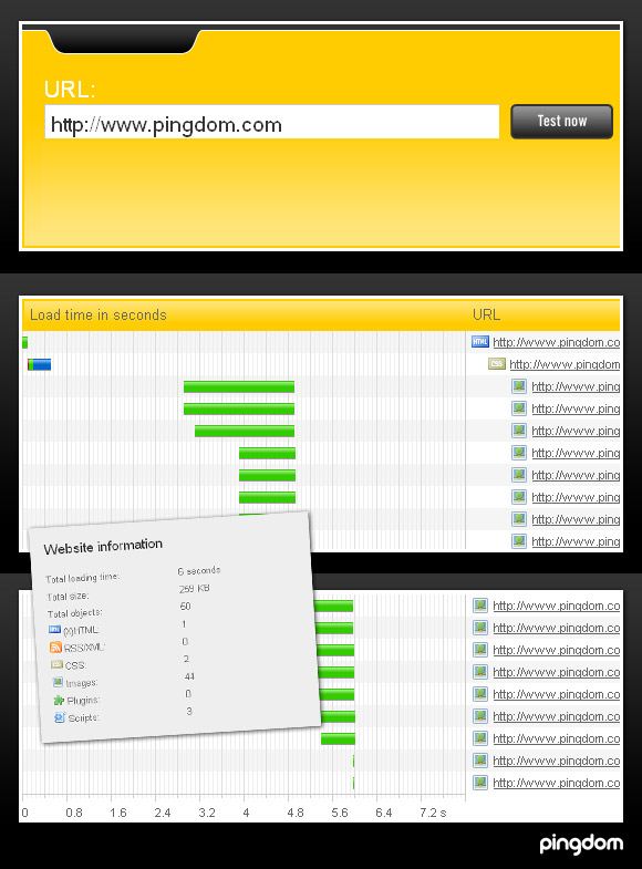 Pingdom website testing tool...