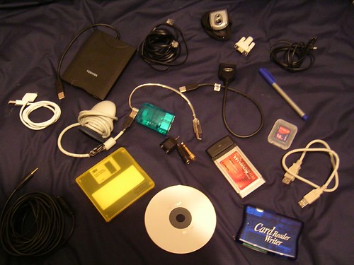 What's in my gadget bag