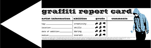 Graffiti Report Card