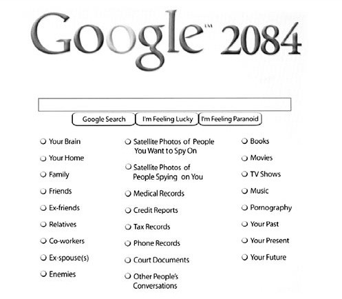 Google 2084
