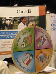 Wheel...of...Food Safety!