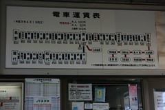 Nagano Dentetsu railway