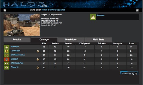 First Halo 3 Match
