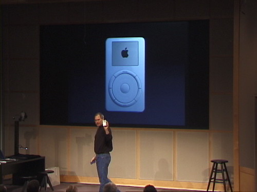 (Oct 23, 2001)introduction of the  Original iPod