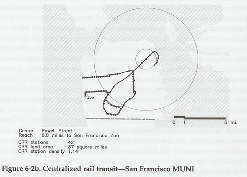 SF monocentric rail system -- Belmont