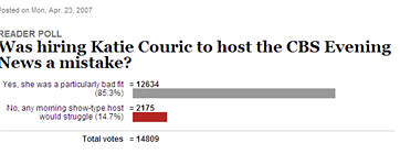katie couric poll