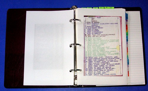 Moleskine Master Index - Table of contents pages