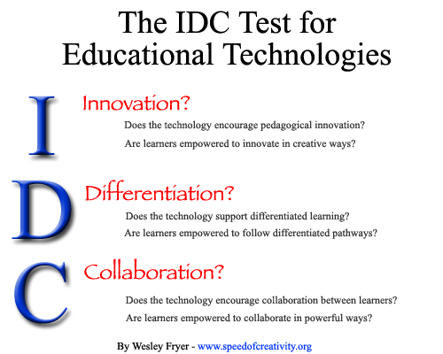 The IDC Test for Educational Technologies