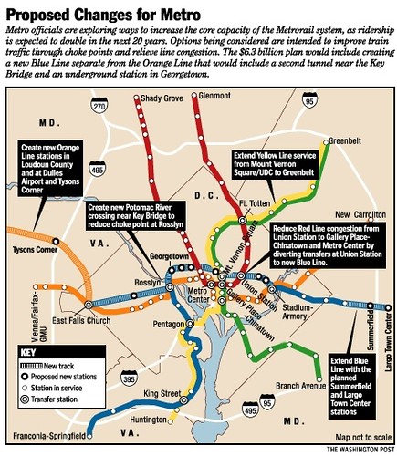 Proposed changes for the WMATA system, 2001 (separated blue line)