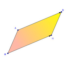 parallélogramme et vecteurs égaux