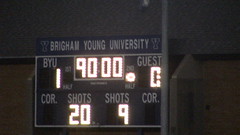 final scoreboard