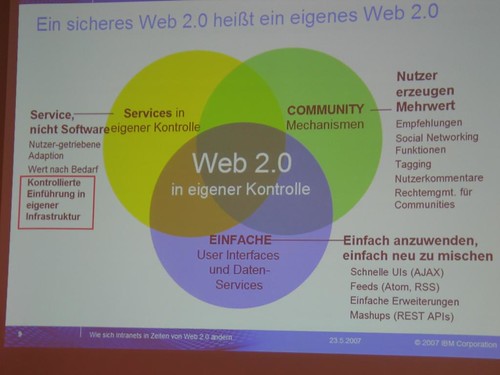 Vortrag von Peter Schütt - Web 2.0