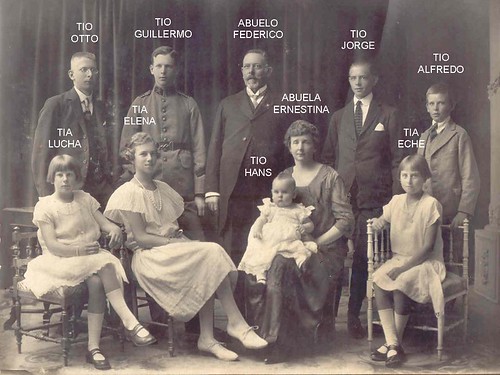 ULRIKSEN BECKER family with names