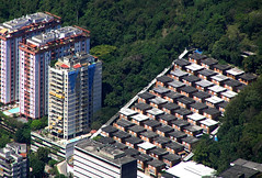Sim City Rio de Janeiro Edition
